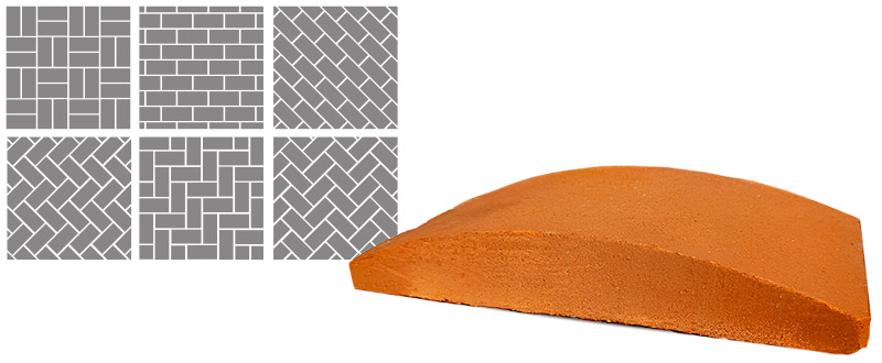 revestimento-paginação